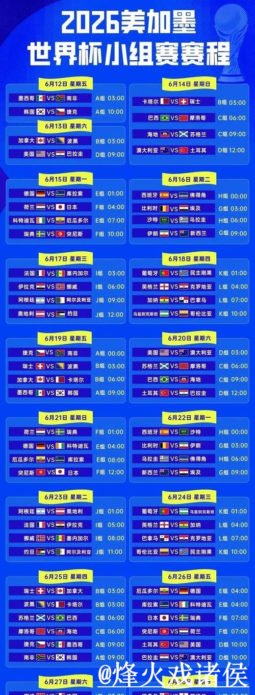 访问世界杯比分平台入口地址的完整指南 访问世界杯比分平台入口地址的完整指南